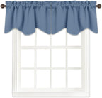 NICETOWN Window Blackout Valances - Image 7
