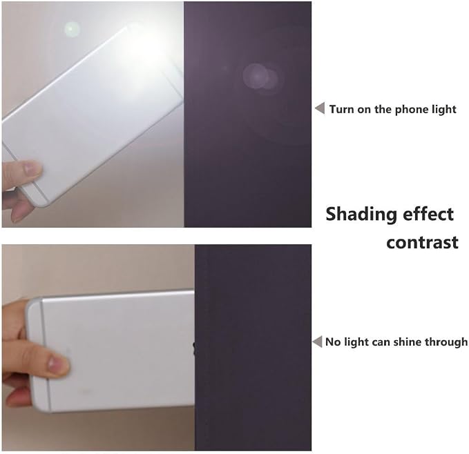 NICETOWN 100% Blackout Curtains 84" Long, Pair of Energy Smart & Noise Blocking - Image 3