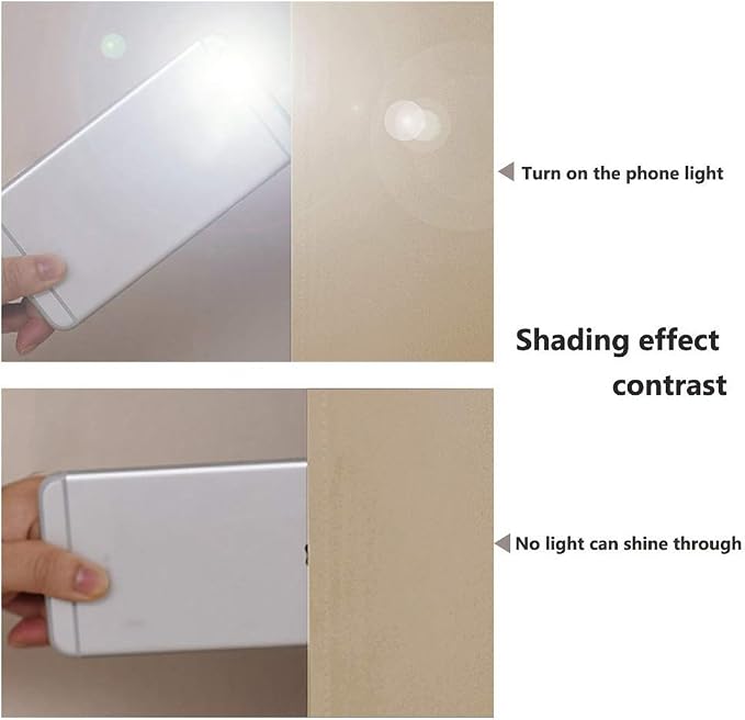NICETOWN Living Room Completely Shaded Draperies, Privacy Protection & Noise - Image 4