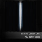 LEMOMO Blackout Curtains 66 x 72 Inch Long Navy Blue Curtains Set of 2 Panels - Image 3