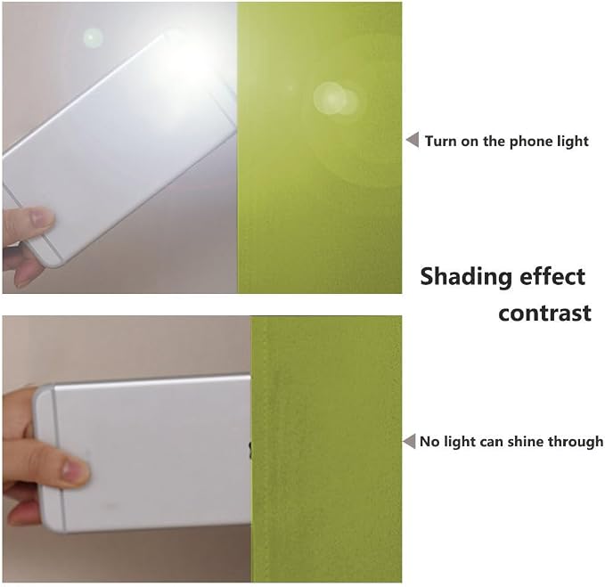 NICETOWN Fresh Green Full Shade Curtain Panels, Pair of Thermal Insulated & - Image 3