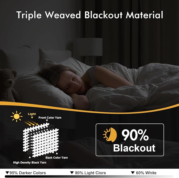 MIULEE Cappuccino Brown Blackout Curtains - Image 2