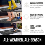 GORILLA GRIP 100% Waterproof All-Season WeatherMAX Doormat 35x23, US Designed - Image 3
