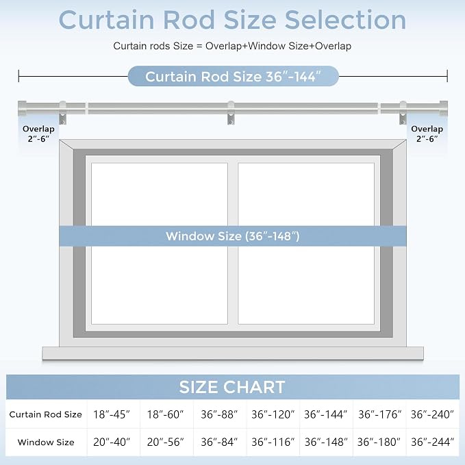 VOIIY Silver Curtain Rods for Windows 72 to 144 Inch, Size:36-144 Inch - Image 5