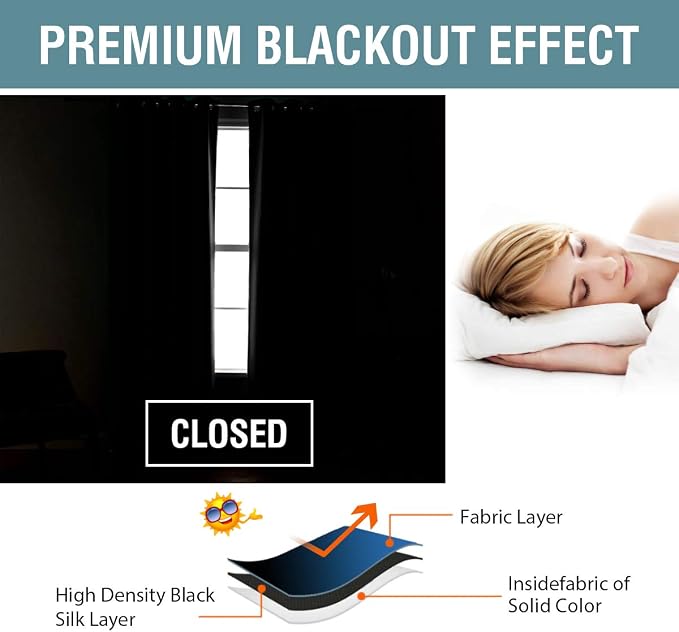 H.VERSAILTEX Ultra Soft and Thick Blackout Bluish Gray Curtains - Image 6