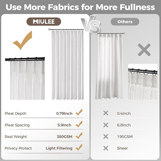 MIULEE Pinch Pleated Thick Linen Curtains 84 Inches Long 2 Panels, Pinch Pleat - Image 6