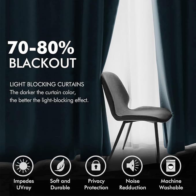 MIULEE Velvet Curtains Dark Slate Elegant Grommet Curtains Thermal Insulated - Image 4