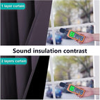 NICETOWN 100% Blackout Curtains 54 inches Long, 1 Pair, 42 inches Width Each - Image 4