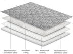 Ameritex Waterproof Dog Bed Cover Pet Blanket - Image 4