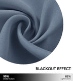 NICETOWN Blackout Curtain Valance - Image 6