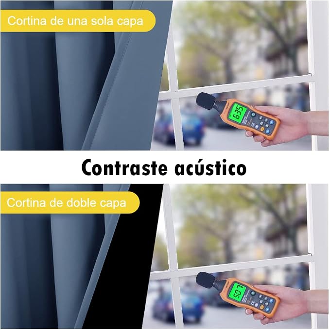 NICETOWN Insulated 100% Blackout Curtains, Noise Reducing Performance Drapes - Image 4