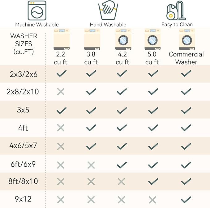 Washable Area Rugs 6'x9' Non-Slip Modern Abstract Soft - Image 7