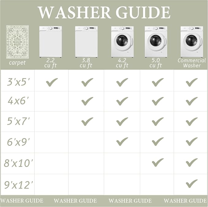 Madane 6x9 Area Rugs for Living Room, Vintage Stain Resistant Area Rug - Image 8