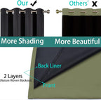 Yakamok 100% Blackout Window Curtain Panels, Heat and Full Light Blocking Drapes - Image 5
