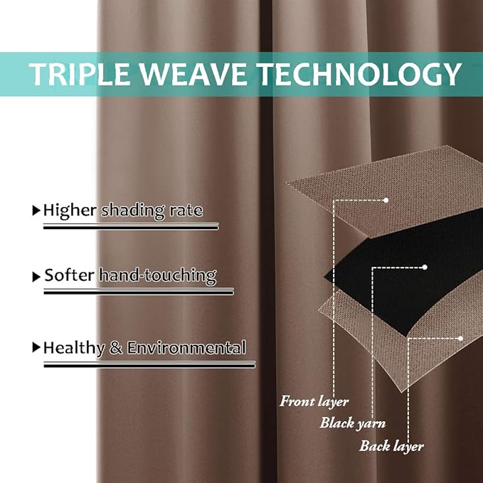 NICETOWN 100% Blackout Curtains Thermal, Noise Cancellation and Privacy Truly - Image 6