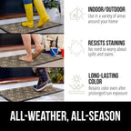 GORILLA GRIP 100% Waterproof All-Season WeatherMAX Doormat US Designed Natural - Image 3