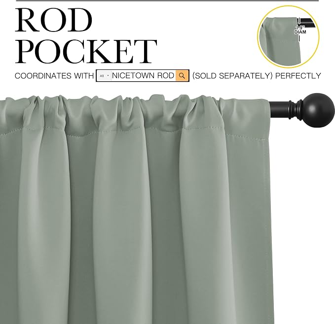 NICETOWN 2 Panels Blackout Curtains, Rod Pocket Thermal Insulated Drapes 84 - Image 2