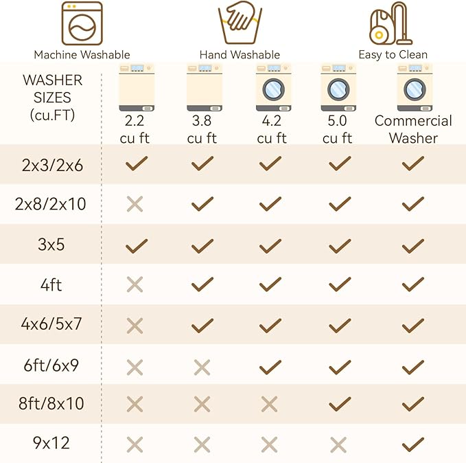 Washable Area Rugs 2'x3' Non-Slip Modern Abstract Soft - Image 6