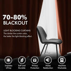 MIULEE Velvet Curtains for Fall Elegant Grommet Burnt Orange Curtain Thermal - Image 4