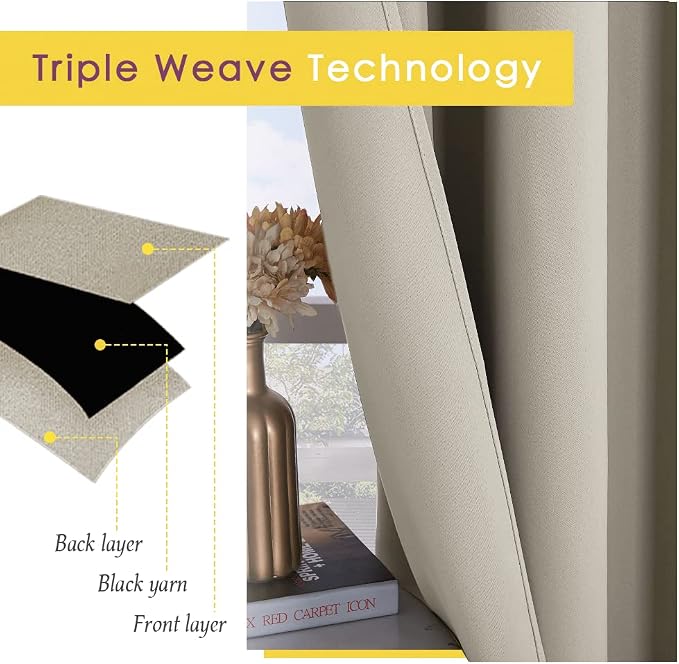 NICETOWN Blackout Curtains for Bedroom, 34 inches by 70 inches Long Curtains & - Image 4