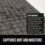 GORILLA GRIP® Ultra Absorbent Front Door Mat Outside Entrance, Traps Dirt and - Image 4