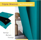 NICETOWN Room Darkening Curtains 40 inch Length 2 Panels, Peacock Teal - Image 4