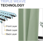 Simplebrand Ava Light Green Short Blackout Curtains - Image 5