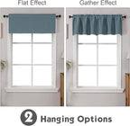 Chyhomenyc Stone Blue Valances for Window, Room Darkening Short Curtains for - Image 2