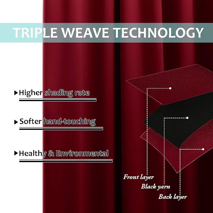 NICETOWN Total Shade Curtains and Draperies, Burgundy Red, Package of 2 - Image 6