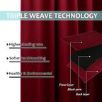 NICETOWN Total Shade Curtains and Draperies, Burgundy Red, Package of 2 - Image 6