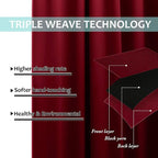 NICETOWN Cold Blocking Curtains, 100% Blackout Curtain Panels, Thermal - Image 6
