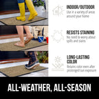 GORILLA GRIP 100% Waterproof All-Season WeatherMAX Doormat 35x23, US Designed - Image 3