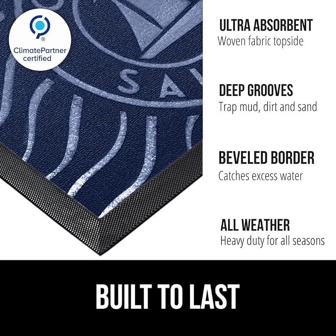 GORILLA GRIP 100% Waterproof All-Season WeatherMAX Doormat 35x23, US Designed - Image 2