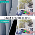 NICETOWN 100% Blackout Curtains 54 inches Long, Vintage Blue, 1 Pair, 42 inches - Image 4