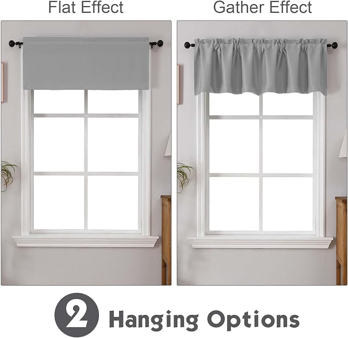 Chyhomenyc Blackout Valances for Windows, Short Window Valance Curtains for - Image 2