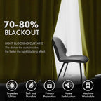 MIULEE Velvet Curtains Olive Elegant Grommet Thermal Insulated Soundproof Green - Image 4