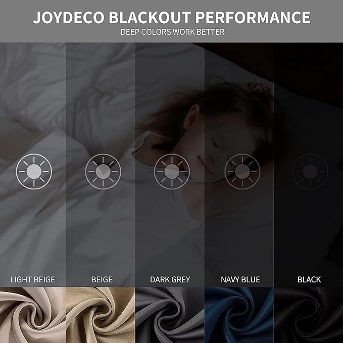 Joydeco Burgundy Red Custom Solid Single Blackout Curtain - Image 2