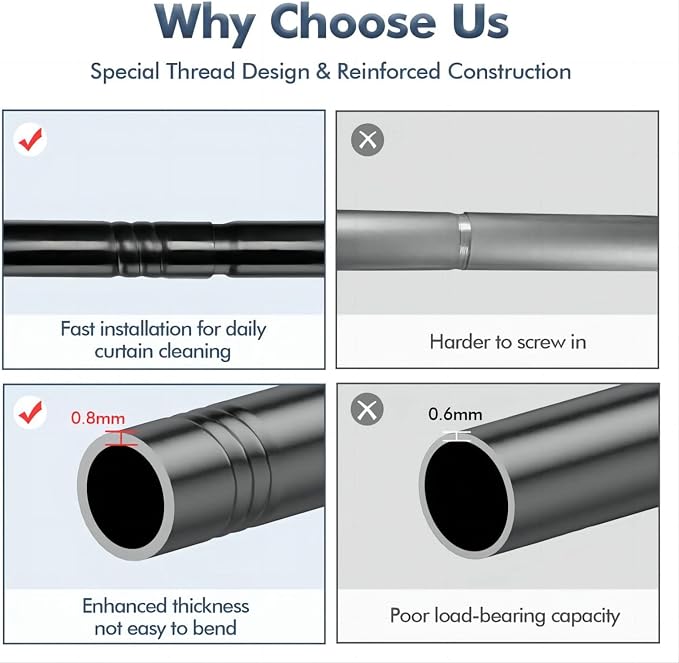Curtain Rods for Windows 35-47 inch, 5/8 inch Matte Black Curtain Rod - Image 3