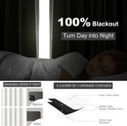 96 inch long Linen blackout curtains 2 Panels 100% Black out Linen texture - Image 6