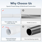 Curtain Rods for Windows 36-124 inch, 5/8 inch White Curtain Rod - Image 3