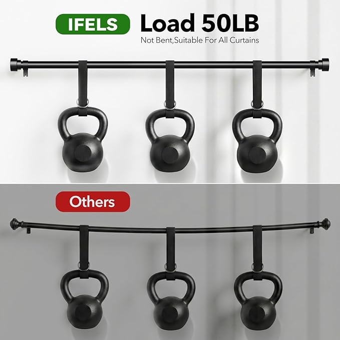 IFELS 2 Pack Heavy Duty Curtain Rods - Image 6
