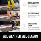 GORILLA GRIP 100% Waterproof All-Season WeatherMAX Doormat, US Designed Natural - Image 3