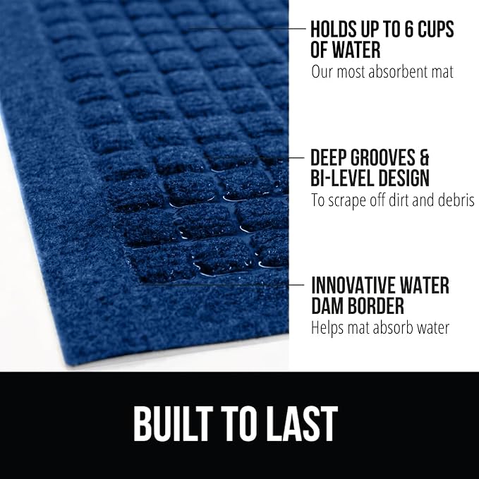 GORILLA GRIP® Ultra Absorbent Front Door Mat Outside Entrance, Traps Dirt and - Image 3