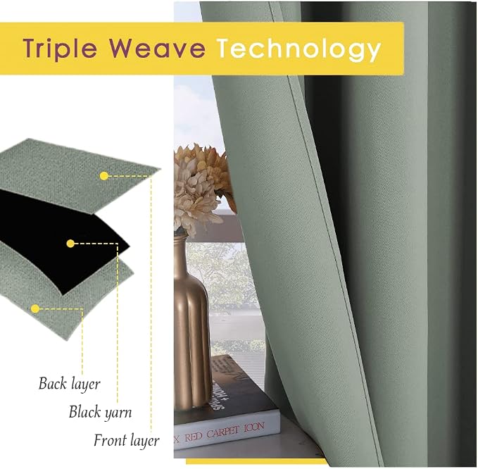 NICETOWN Room Darkening Draperies Window Curtain Panels, 2 Panels, W60 x L84 - Image 4