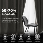 MIULEE 90 Inches Velvet Curtains Off White Elegant Grommet Curtains Thermal - Image 4
