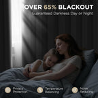 Joydeco Blackout Curtains 63 Inch Length 2 Panels Set, Thermal Insulated Long - Image 3