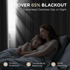 Joydeco Blackout Curtains 90 Inch Length 2 Panels Set, Thermal Insulated Long - Image 3