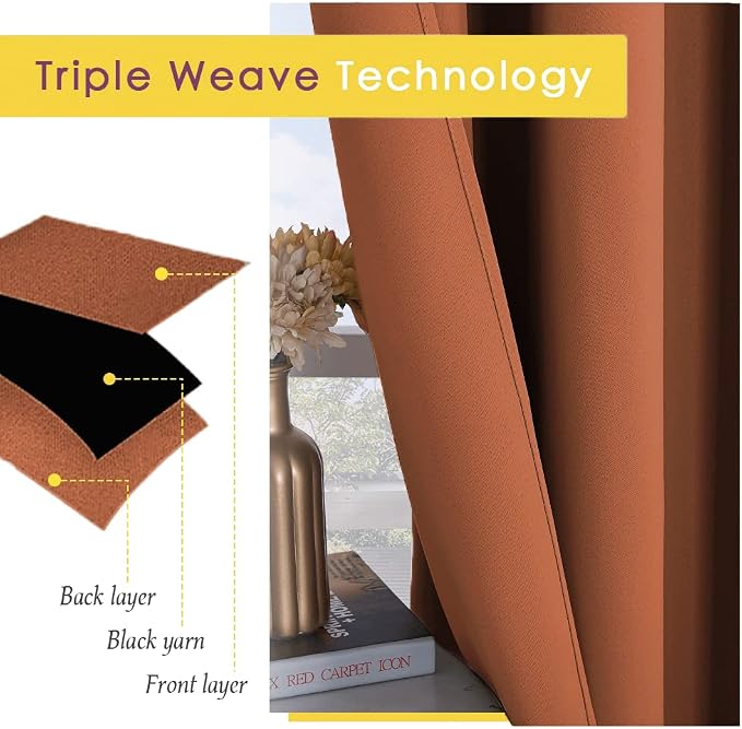 NICETOWN Blackout Curtain Panels - Image 4