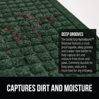 GORILLA GRIP® Ultra Absorbent Front Door Mat Outside Entrance, Traps Dirt and - Image 5
