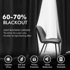 MIULEE 2 Panels Velvet Curtains Solid Soft Grommet Grey Curtains Blackout - Image 4